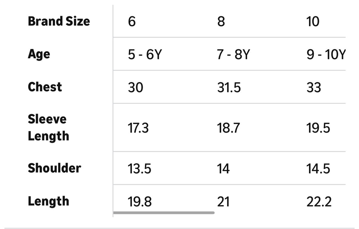 Table showing size chart for children's clothing with brand size, age, chest, sleeve length, shoulder, and length measurements.